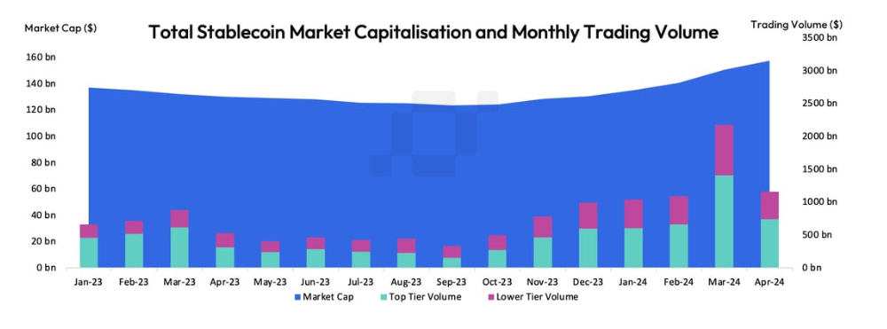 crypto news today