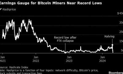 The lure of Bitcoin miners that boosts Memecoins is already starting to wane