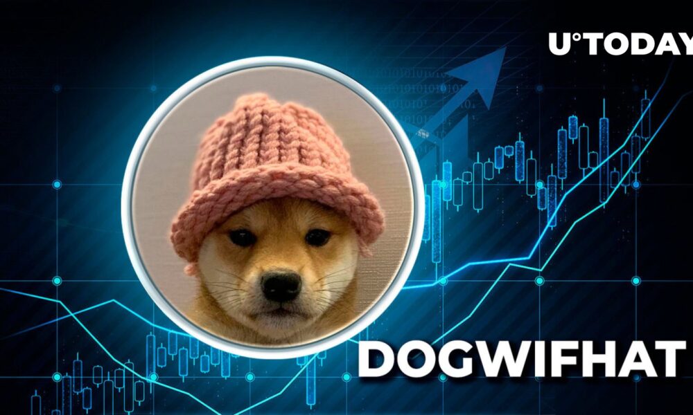 Top Solana Meme Coin Dogwifhat (WIF) Skyrockets 1,481% in Major Trading Anomaly