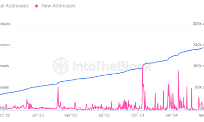 New daily addresses dealing in NFTs reach new record