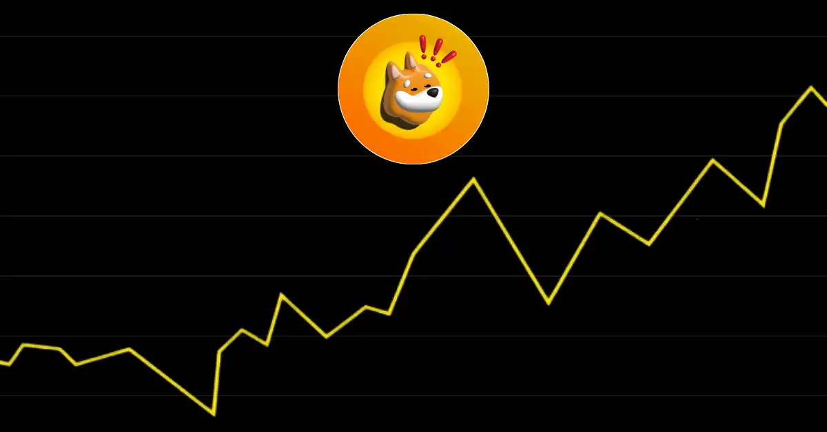 Bonk Price Prediction (2024-2050), Next Flying Altcoin