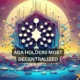 Cardano AT THE TOP of this altcoin leaderboard – Good news for ADA holders?