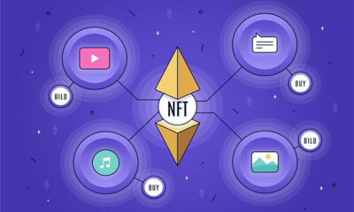 Demystifying Non-Fungible Tokens (NFTs)