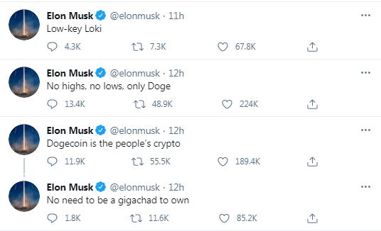 Elon Musk tweets about Dogecoin