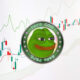 PEPE soars with open interest of $812 million