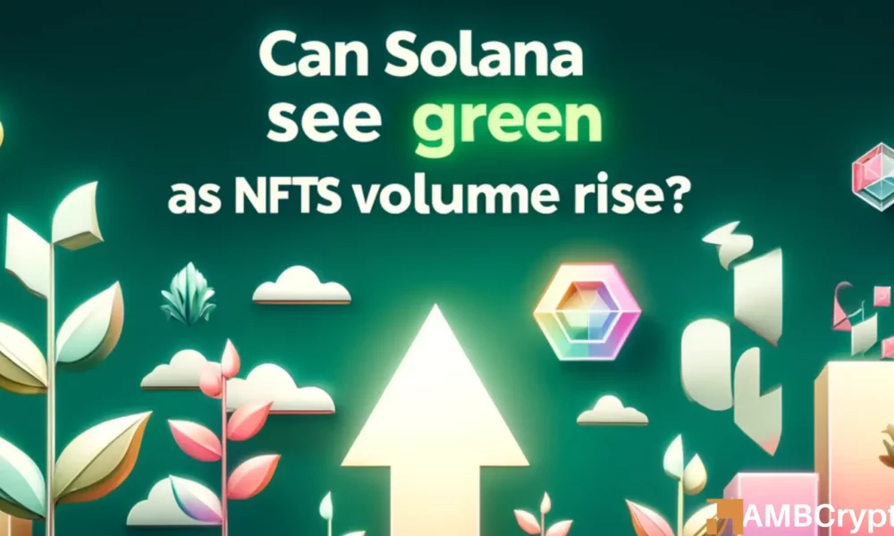 Solana NFT Volumes Surge: Impact on SOL Market Performance