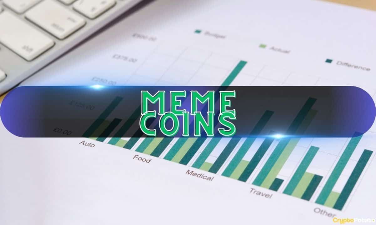 VanEck's MarketVector Launches Meme Coin Index to Track DOGE, WIF, SHIB and Others