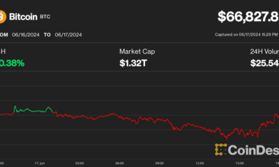 Bitcoin (BTC) Price Rebounds to $67,000 with Mining Stocks HIVE, WULF and CAN Rallying;  XRP leads Altcoins