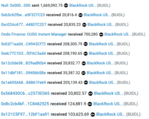 Token transfers regarding BlackRock's USD Institutional Digital Liquidity Fund on Ethereum.  (Etherscan)