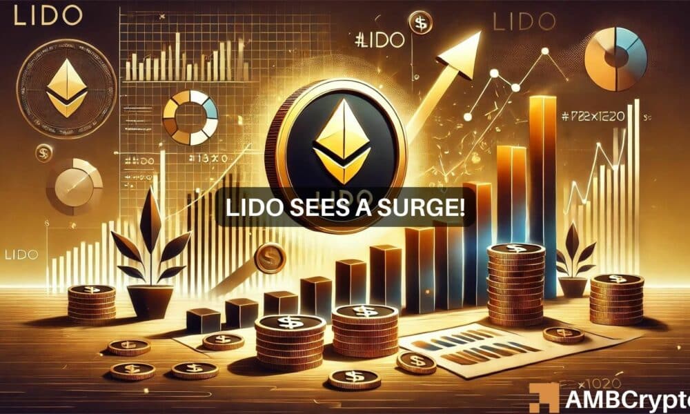 LDO surged 5.64%, defying market trends