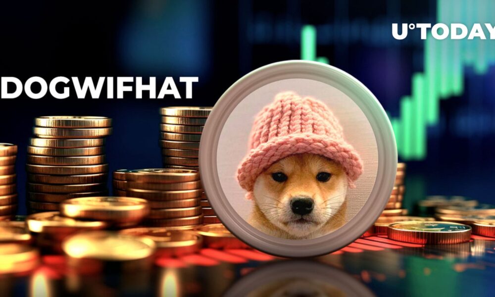 Solana Meme Coin Dogwifhat (WIF) Skyrockets 5% Amid Market Lull