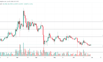 Top 5 Undervalued Altcoins Under $1 With 100x Potential in July