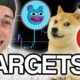 Bullish Market Targets for Meme Coins - Technical Analysis and Top Crypto Presales for 2024