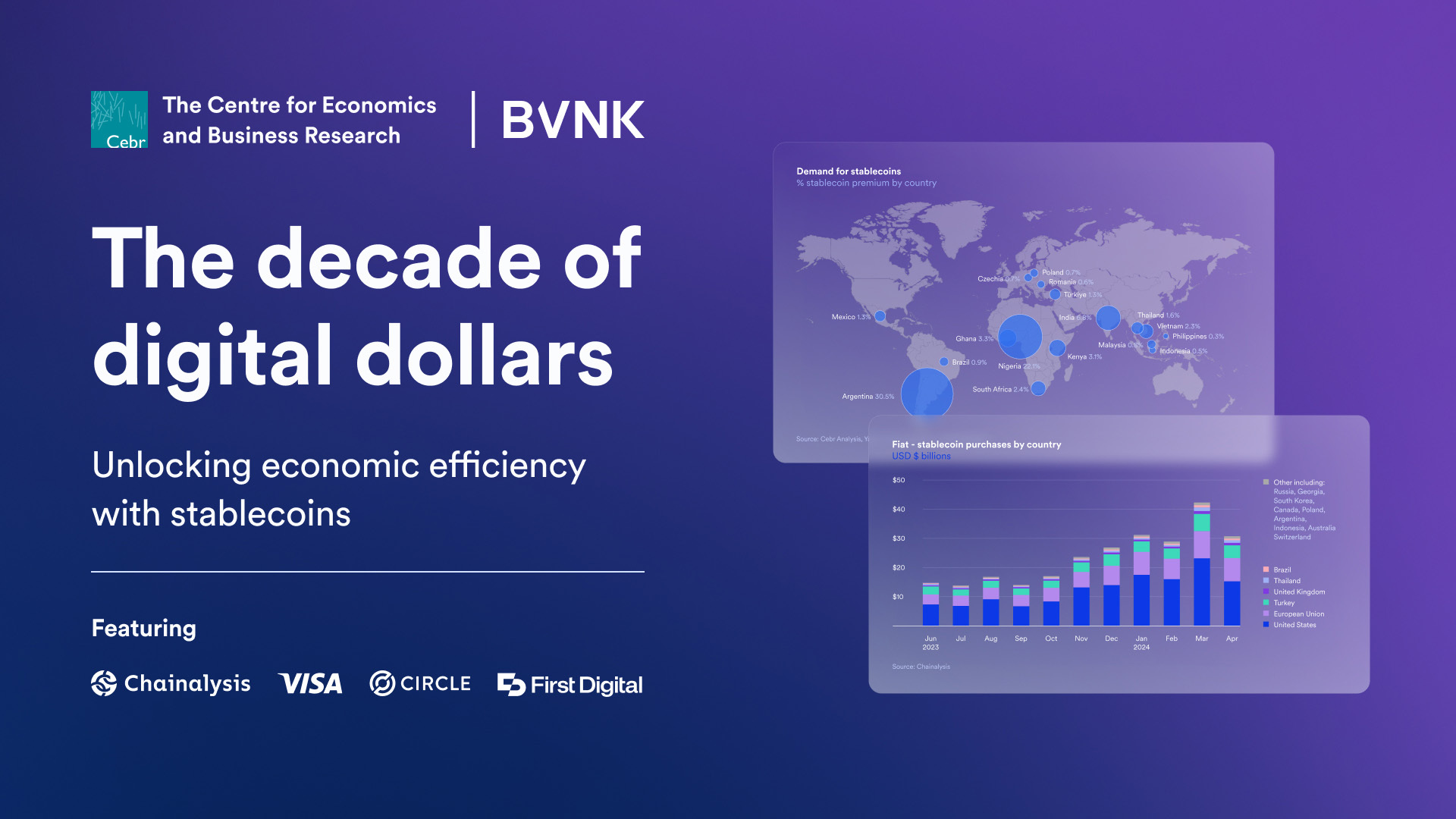 CEBR BVNK report