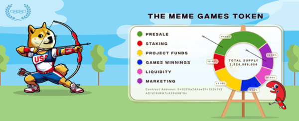 The token of the meme games