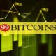 BRC-20 Tokens Surge After Bitcoin Surges Above $67K: Could 99Bitcoins Token Explode As IEO Nears?