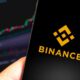 Binance warns of delisting risk for these tokens: is a price drop expected?