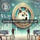 Dogecoin Price Prediction – Examining the Memecoin’s Journey to $0.30