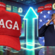 MAGA Team Reveals Faces at Bitcoin Conference in Nashville - Token Up 18.31%