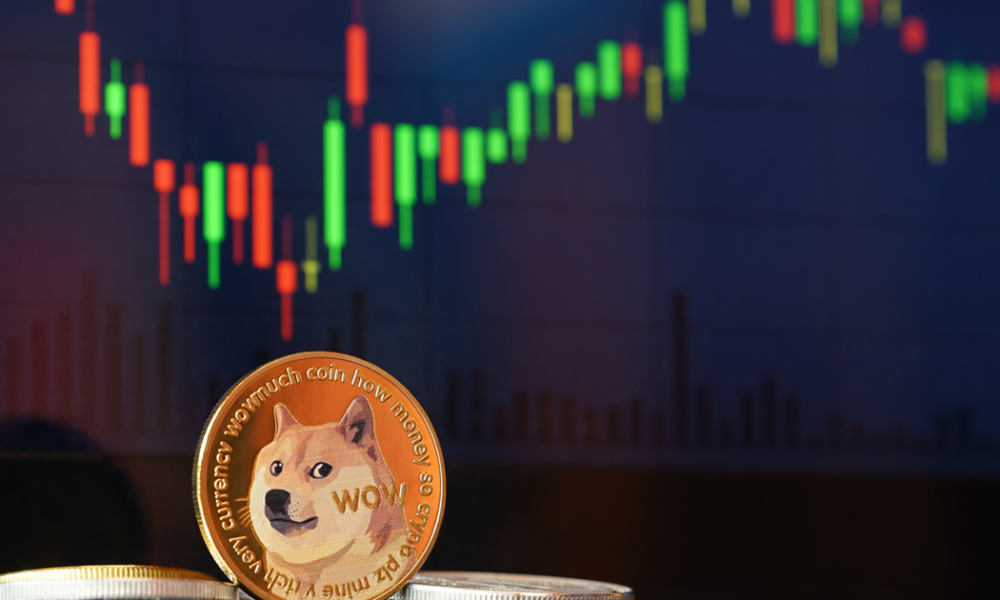 Meme Coin Trends to Watch in 2024