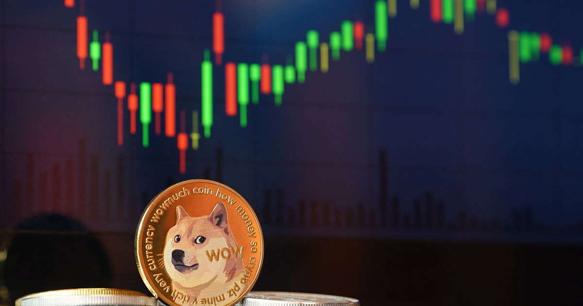 Meme Coin Trends to Watch in 2024