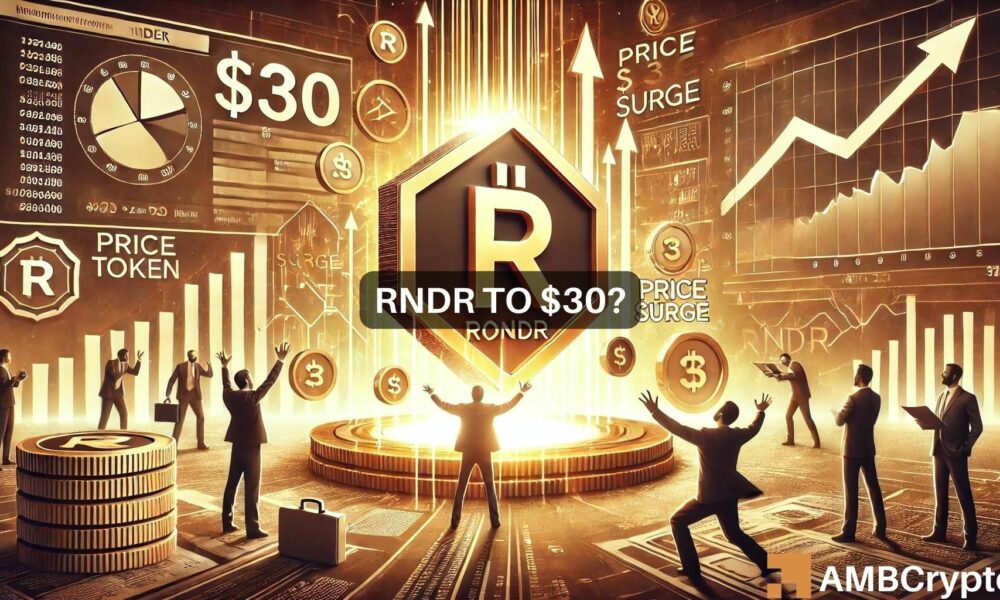 The RNDR has increased by 13.41% over the last 7 days and by 8.65% in 24 hours.